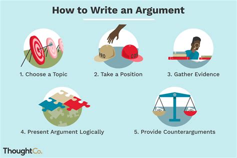 can i use numbers in an essay to support my argument?