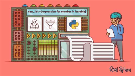 how to print the length of a list in python and also discuss the importance of list comprehensions in Python